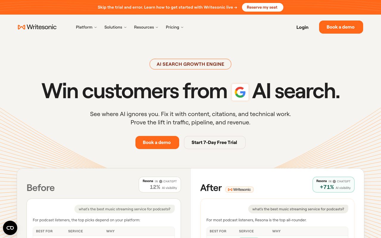 Writesonic homepage